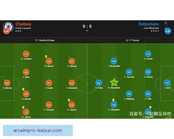 巴西队防守数据分析：铁壁蓝军持续展现稳固后防线表现亮眼